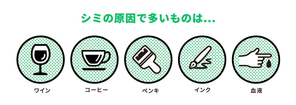 汚れには種類があり、それぞれに合った薬剤・工程が必要です